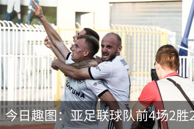 今日趣图：亚足联球队前4场2胜2平 这届世界杯中日韩都踢的很出色